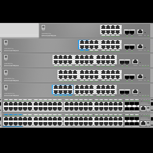 Grandstream GWN7800 Pro Series enterprise Layer 2++ managed switch lineup - official product imagery