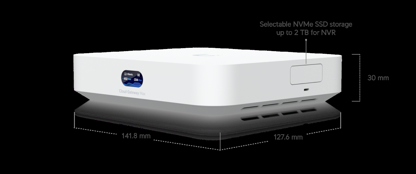 UCG-Max side profile showing compact polycarbonate enclosure