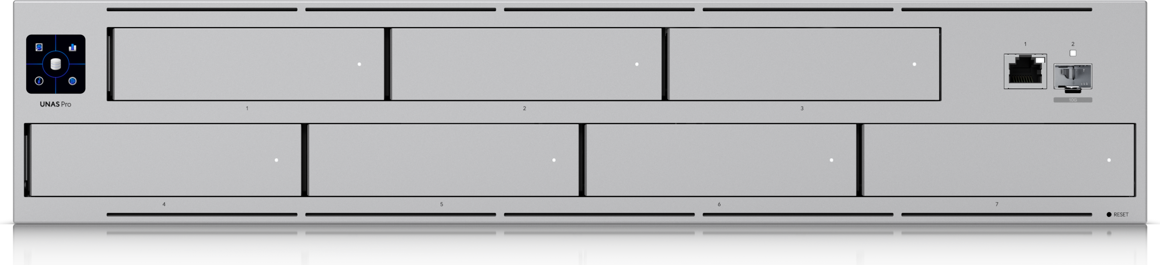Ubiquiti UNAS Pro rear panel with 10G SFP+, GbE RJ45, and redundant power input (official Ubiquiti product image)