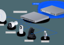 Ubiquiti Dream Machine Beast UDM-Beast 1