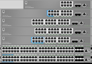 Grandstream GWN7800 Pro Series enterprise Layer 2++ managed switch lineup - official product imagery
